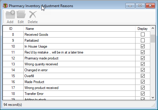 pharmacy_inventort_adjustment_delete.png